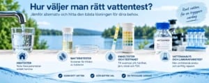 Framsida 13 Hur väljer man rätt vattentest?